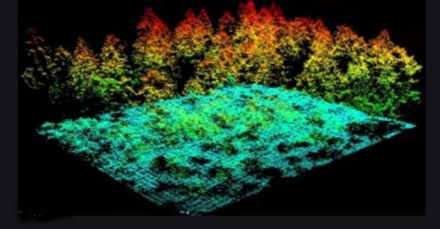 LIDAR and drone photography Melbourne